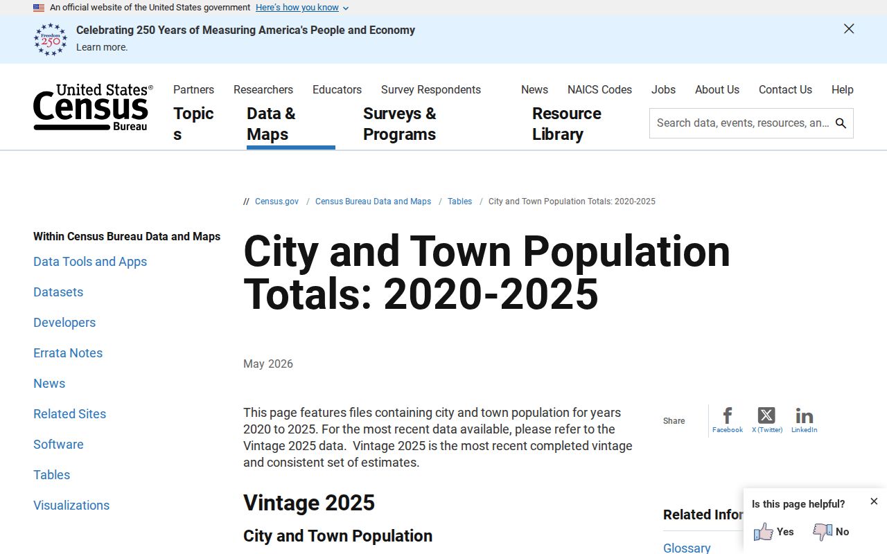 Fort Mill criminal records population context from official Census estimates